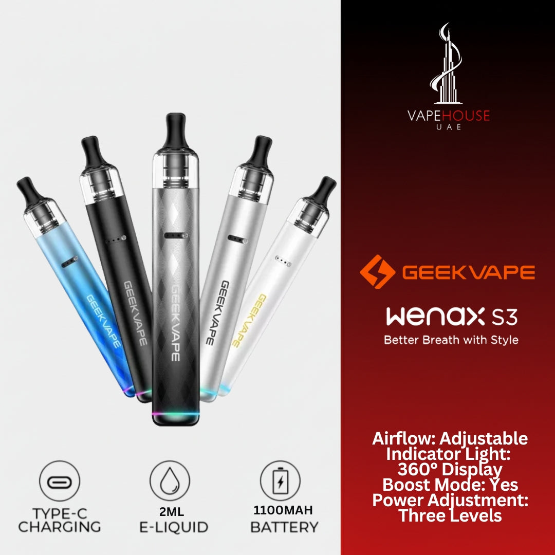 GEEKVAPE Wenax S3