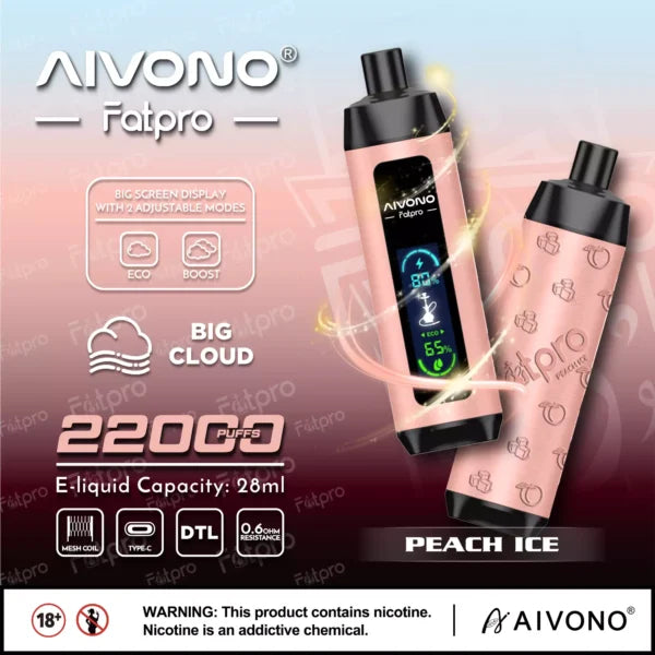 AIVONO FATPRO 2% 22000 PUFF