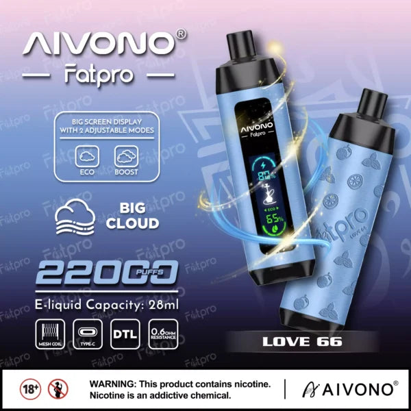 AIVONO FATPRO 2% 22000 PUFF