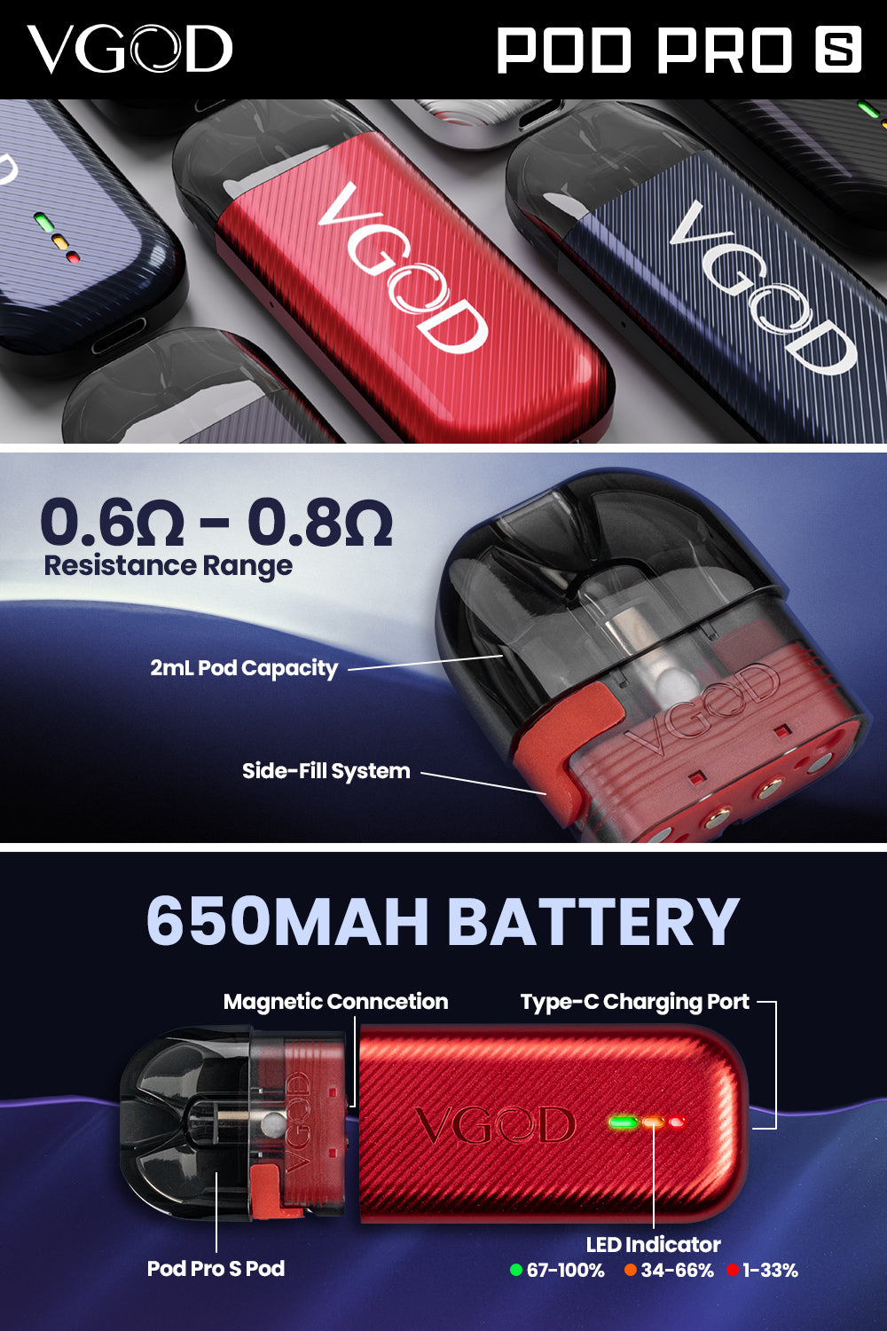 VGOD ( POD PRO S) 650 MAH - DEVICE