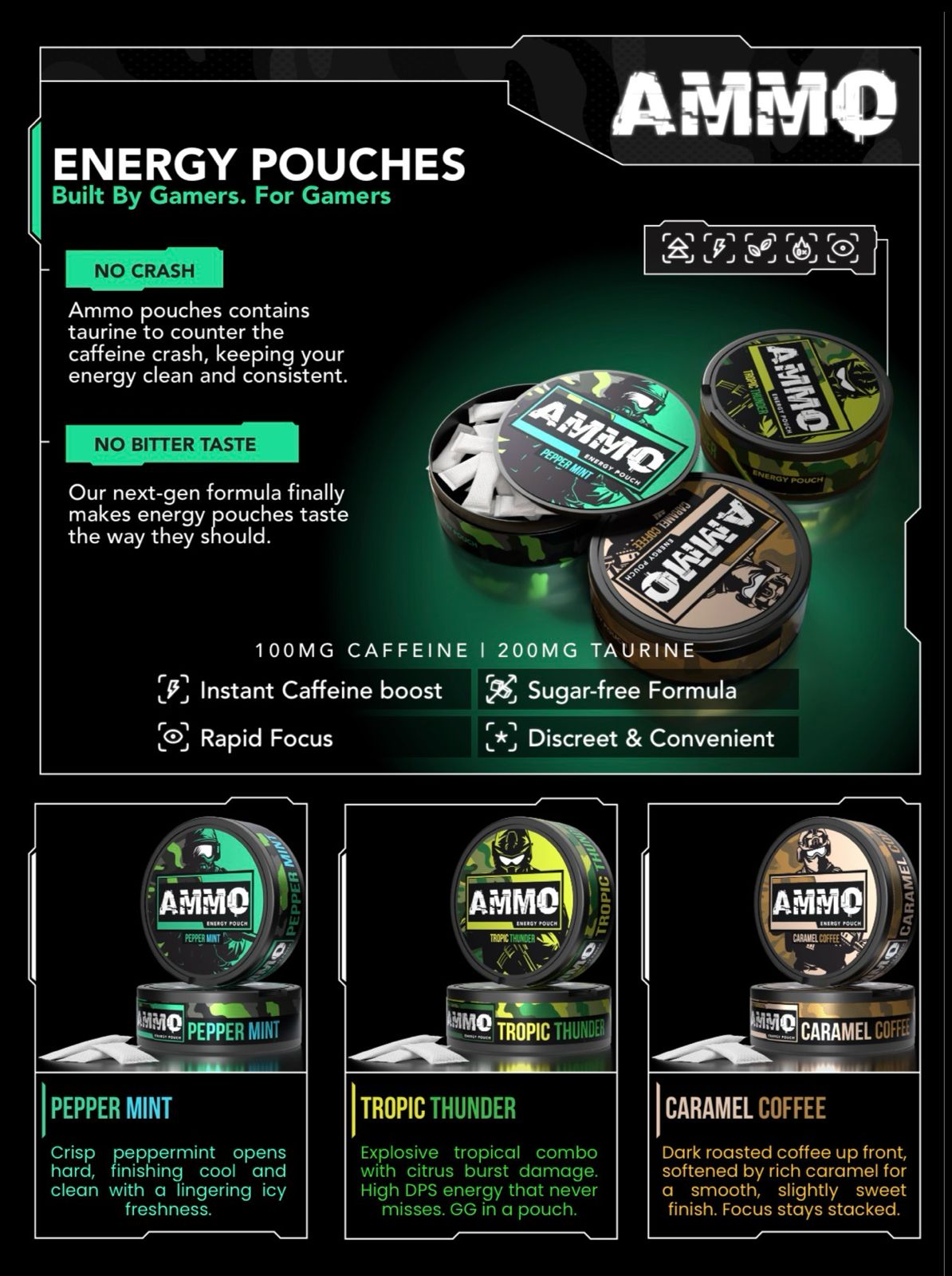 AMMO CAFFEINE POUCHES