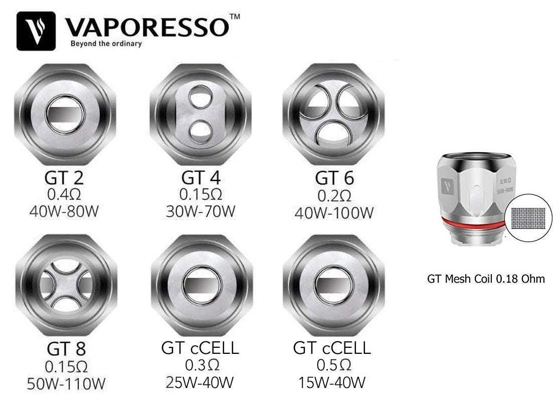 Vaporesso GT Core Coil