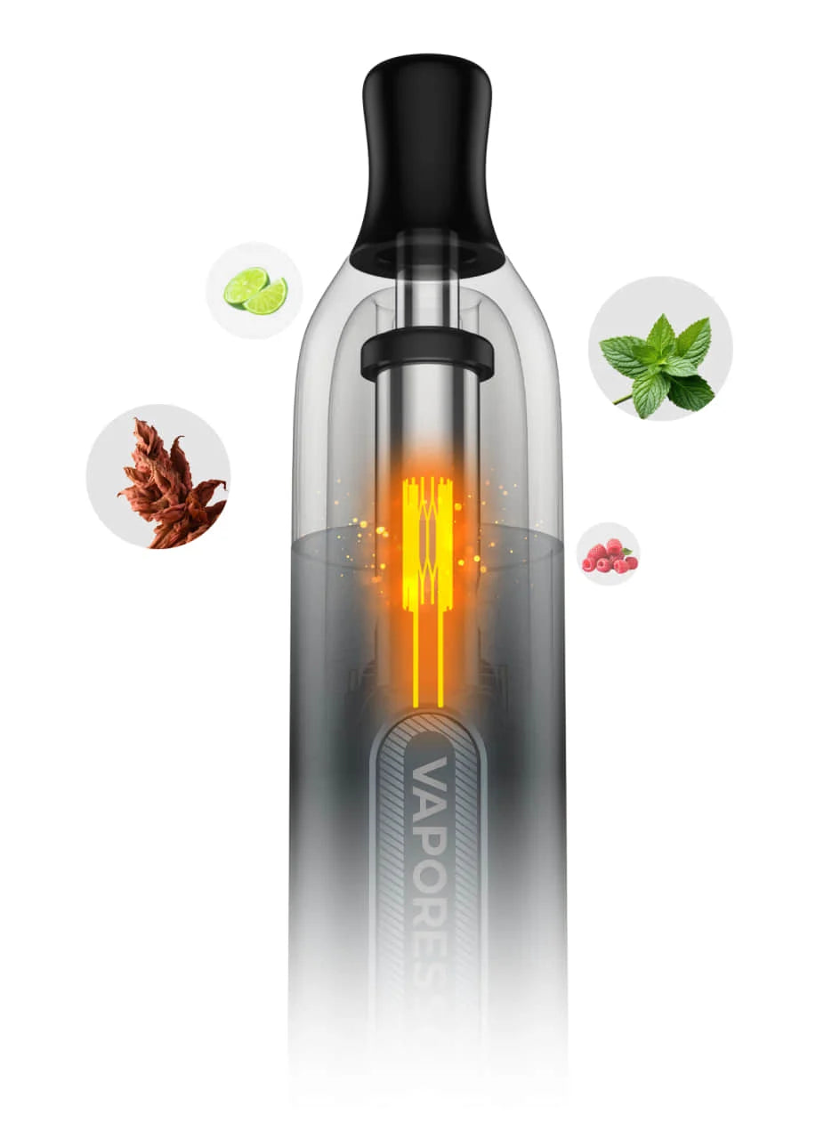 VAPORESSO ECO ONE POD SYSTEM KIT VAPORESSO ECO ONE POD SYSTEM KIT