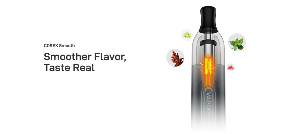 Vaporesso Eco One Cartucce VAPORESSO ECO ONE POD CARTRIDGE Vaporesso ECO ONE 0.8 ohm Mesh Pod Vaporesso Eco One Cartucce VAPORESSO ECO ONE POD CARTRIDGE Vaporesso ECO ONE 0.8 ohm Mesh Pod