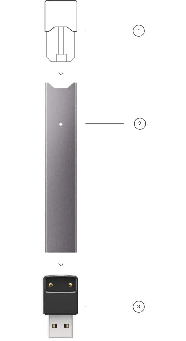 JUUL Device Kit