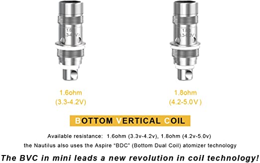 Aspire BVC coils