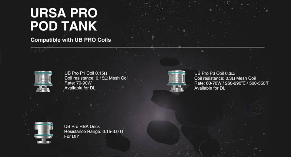 URSA UB PRO COILS (3PCS/PACK) - LOST VAPE