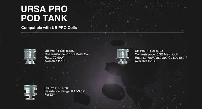 URSA UB PRO COILS (3PCS/PACK) - LOST VAPE