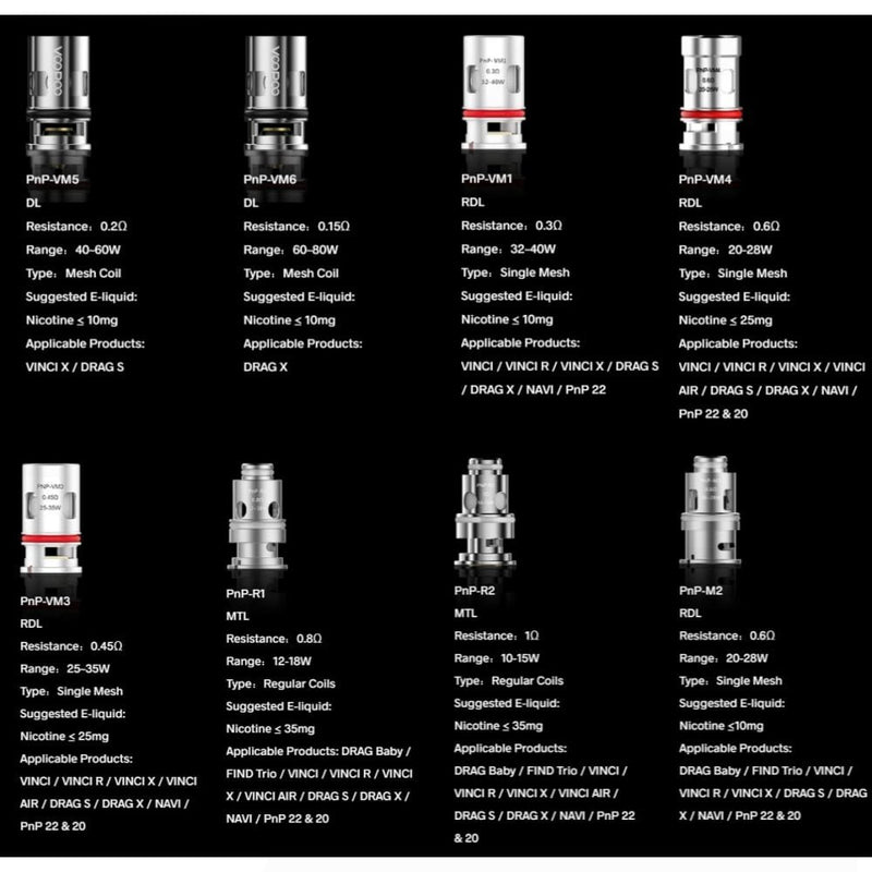 VOOPOO_ PNP COILS 5/PACK