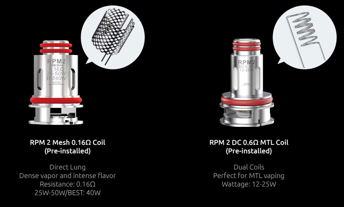 RPM 2 Coils (5/pack)